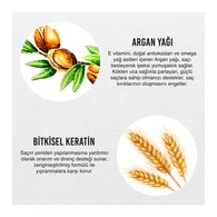 Urban Care Argan Oil Saç Bakım Serumu 75 ml