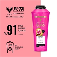 Gliss Supreme Length Koruyucu Şampuan Biotin Kompleksi ve Şakayık Çiçeği Özü ile 400 ml