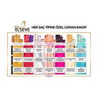 Elseve Mucizevi Yağ Güzelleştirici Saç Kremi 150 ml