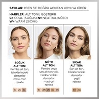 L'Oreal Paris True Match Bakım Yapan Fondöten 3N Nötr Alt Ton